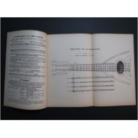 TALAMO Raphaël Méthode élémentaire de Mandoline 1906