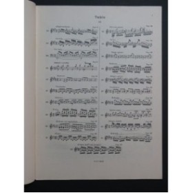 CRAMER J. B. Etudes No 22 à 42 Piano 1941