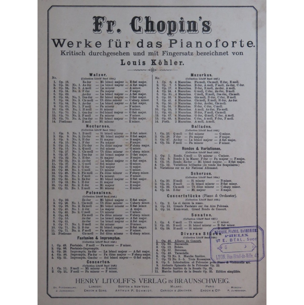 CHOPIN Frédéric Allegro de concert op 46 Piano