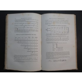 SAVARD Augustin Principes de la Musique et Méthode de Transposition 1865