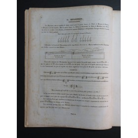 LEFÉBURE-WÉLY A. Méthode pour l'Harmonium 1845