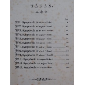 HAYDN Joseph Symphonies 12 Pièces pour Piano XIXe