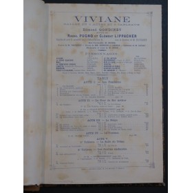 PUGNO Raoul LIPPACHER Clément Viviane Ballet Piano solo 1886