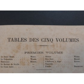 Ouvertures Célèbres Opéra Volume No 1 Piano 1886