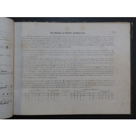 SERÈNE R. CORNETTE V. Nouvelle Méthode d'Harmonium ou d'Orgue 1845
