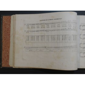 SERÈNE R. CORNETTE V. Nouvelle Méthode d'Harmonium ou d'Orgue 1845