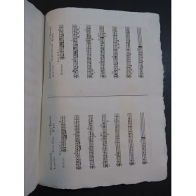 BIANCHI Francesco Chi mai piu bel Visino Chant Orchestre 1790