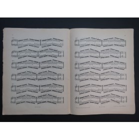PHILIPP I. Gammes et Arpèges Piano 1898