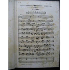 CINTI-DAMOREAU Nouvelle Méthode de Chant 1853