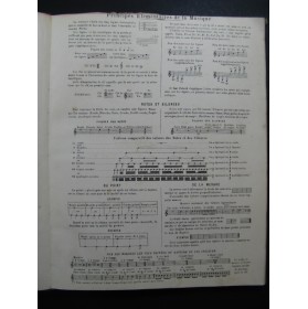 KLOSÉ H. Méthode Complète de Clarinette ca1890