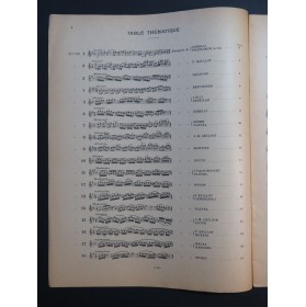 PESTEL E. Études de Mécanisme 36 Études Violon 1923