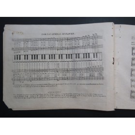 DREUX Claude Principes du Clavecin ou Piano 1795