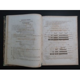 BARSOTTI Tommaso Méthode de Musique 1828