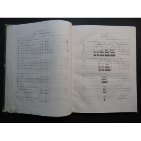 RODOLPHE Solfège ou Nouvelle Méthode de Musique ca1810
