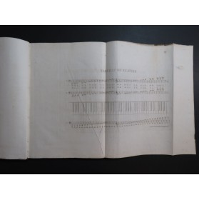 VIGUERIE Bernard L'Art de Toucher le Piano Forte ca1800