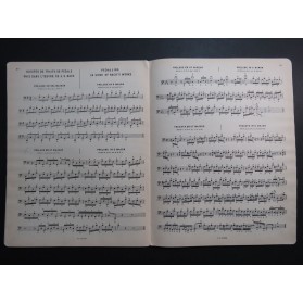 DUPRÉ Marcel Méthode d'Orgue