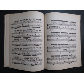 PAPE Willie Irish Diamonds Fantasia op 36 Piano XIXe