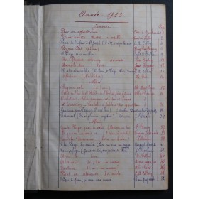 La Petite Maîtrise Pièces pour Chant et Orgue 1923 et 1924