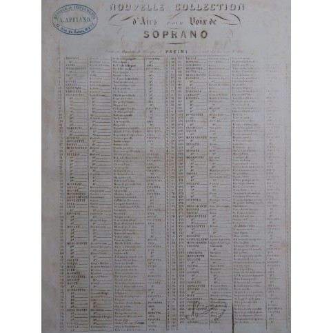 PAISIELLO Giovanni Nel Cor Piu Non Mi Sento Chant Piano ou Harpe ca1820