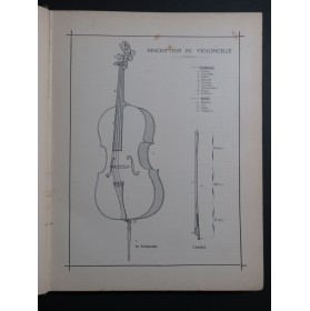 ABBIATE Louis Nouvelle Méthode de Violoncelle 1900