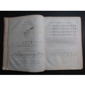 ALDAY Grande Méthode pour le Violon XIXe