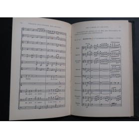 GUIRAUD Ernest Traité Pratique d'Instrumentation ca1890