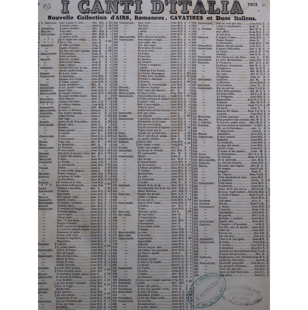 GORDIGIANI Luigi Ogni Sabato Avrete Il Lume Acceso Chant Piano ca1845