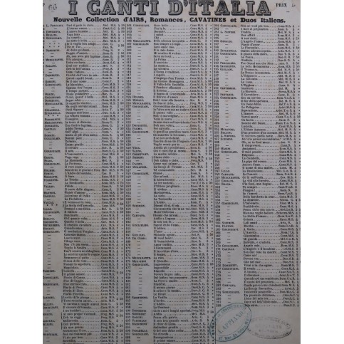 GORDIGIANI Luigi Ogni Sabato Avrete Il Lume Acceso Chant Piano ca1845