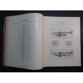 FRANQUIN Merri Méthode Complète Trompette Cornet à Pistons Bugle 1908