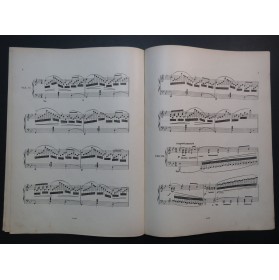 KRAUZA V. Variantes sur Le Vent souffle Piano ca1882