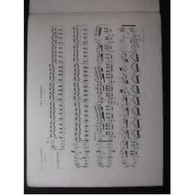 LANNER Joseph Les Ramiers Piano ca1845