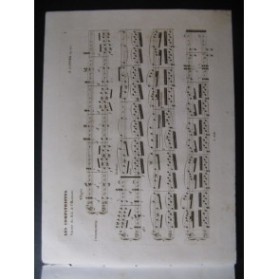 LANNER Joseph Les Compatriotes Valses Piano 1840