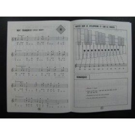 Ma Première Percussion Méthode de Percussion 1989