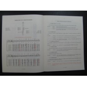 Le Code de la Flûte à bec 1er Cahier 1973