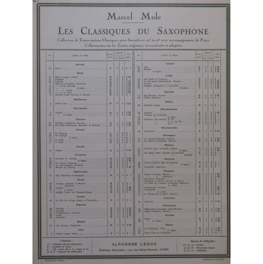HAENDEL G. F. Gavottes Saxophone Piano 1953