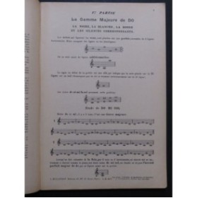 CHAPIET J. Solfège Scolaire 1929